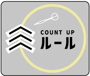 カウントアップのルール