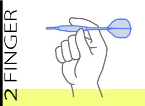 ツーフィンガー