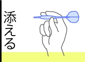 中指を添える