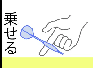 人差し指に乗せる