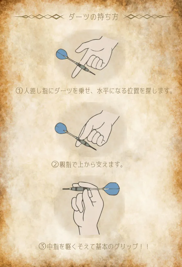 ダーツの持ち方
