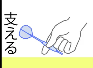 親指で支える