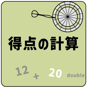 得点の計算